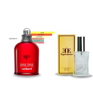 Amor Amor 30 ml
