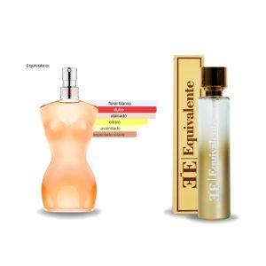 Classique Jean Paul Gaultier 60 ml